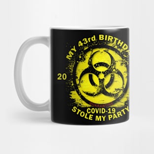 43rd Birthday Quarantine Mug